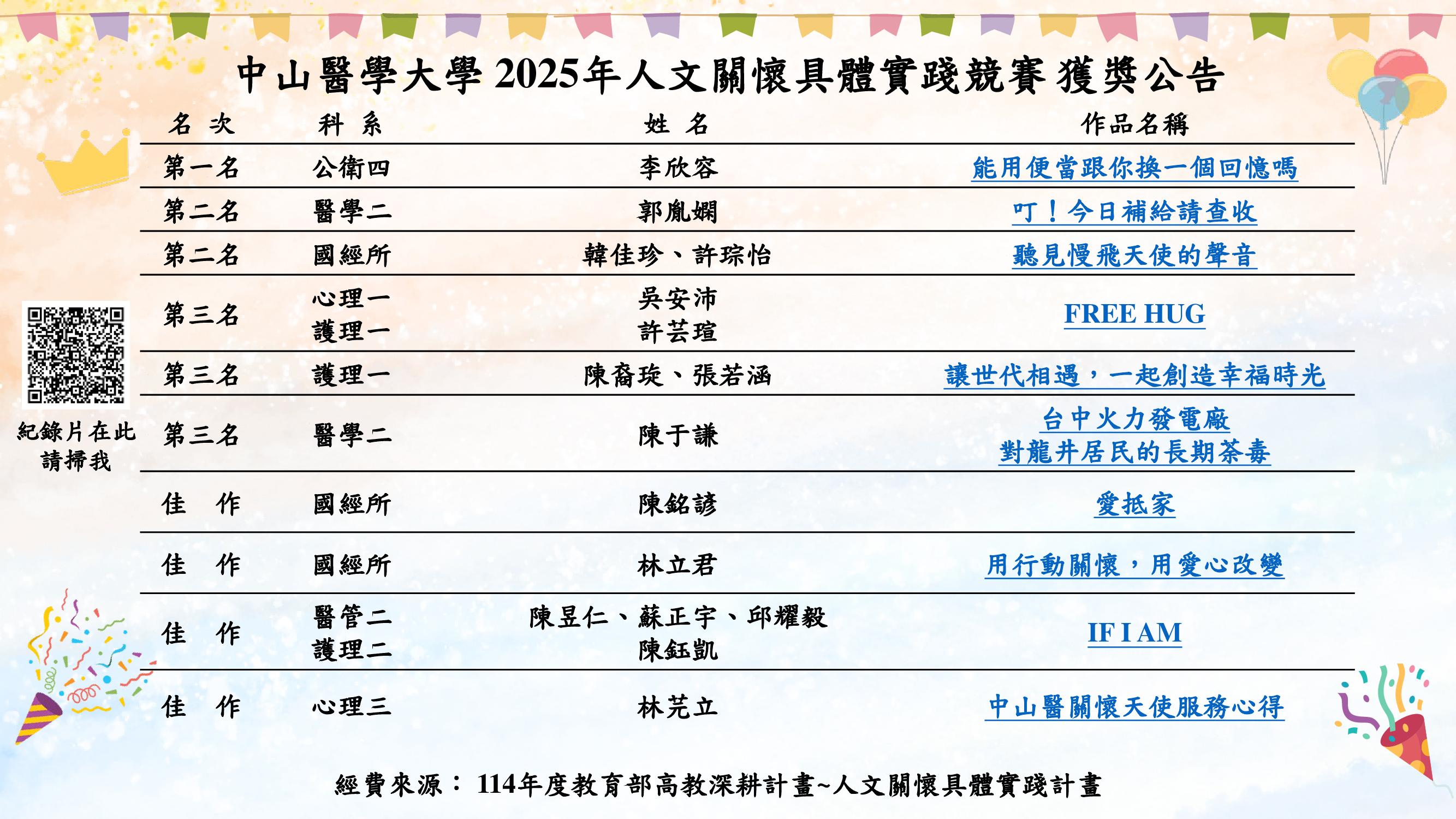 人文關懷